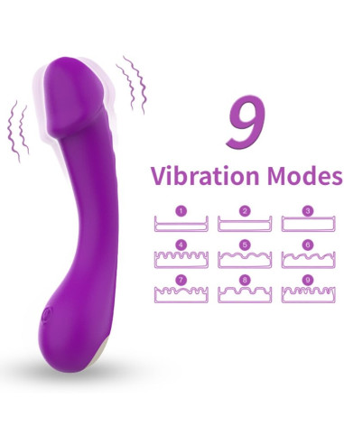 VIBROMASSEUR POINT-G VIOLET